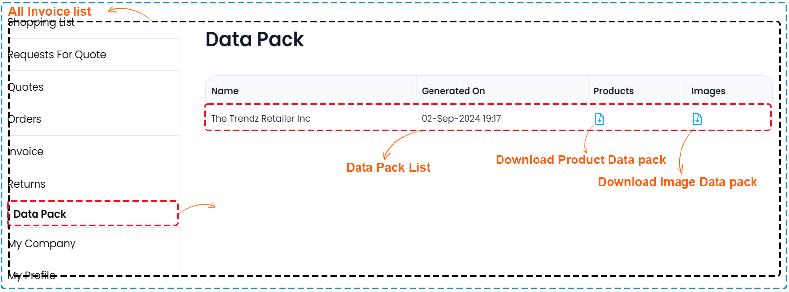 Data Pack List