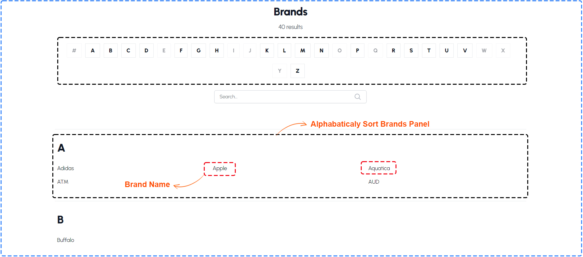 List of brand logos or names