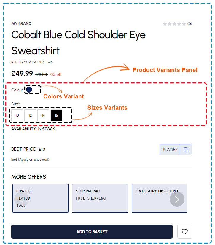 Product variants