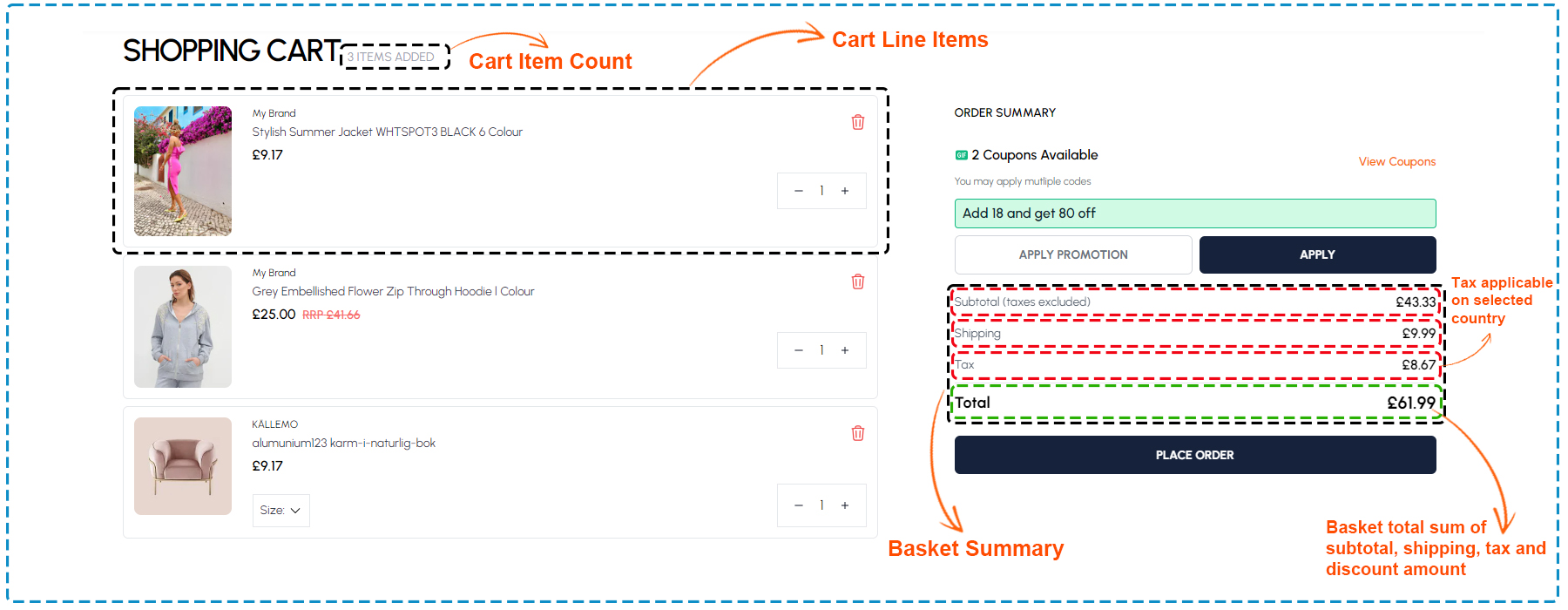 Subtotal and total price calculation