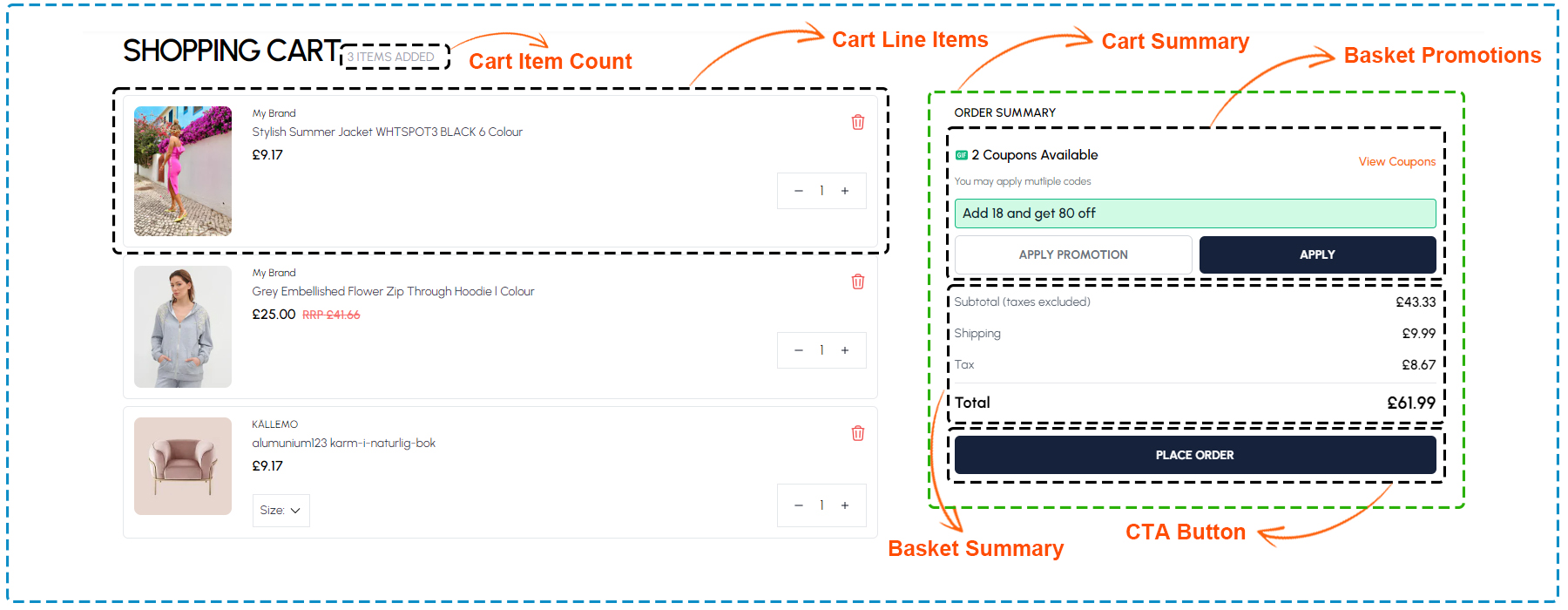 Cart summary and estimated taxes